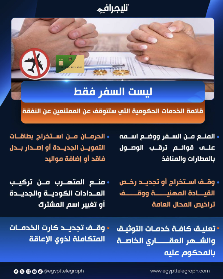 ليس السفر فقط.. قائمة الخدمات الحكومية التي ستتوقف